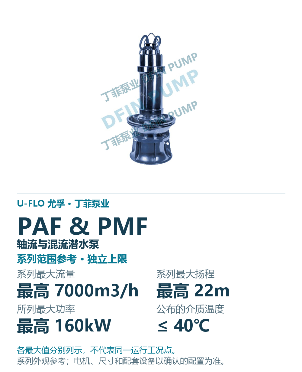 U-FLO PAF & PMF 轴流与混流潜水泵，样本系列外观参考