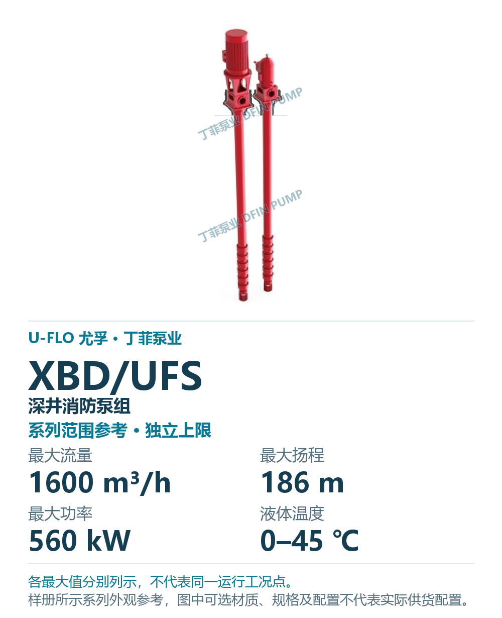 U-FLO XBD/UFS 深井消防泵组,图册系列外观参考