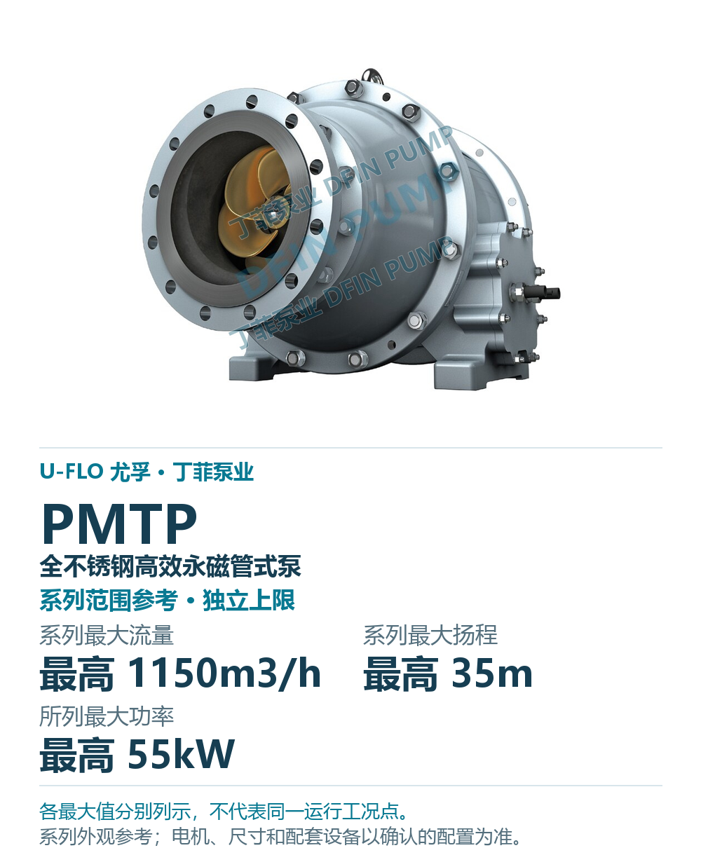 U-FLO PMTP 全不锈钢高效永磁管式泵，样本系列外观参考