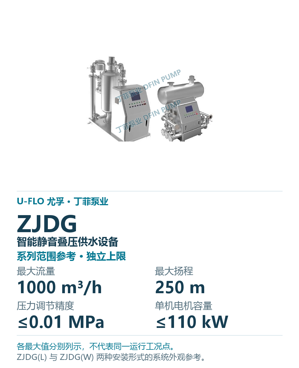 U-FLO ZJDG 智能静音叠压供水设备，样本系列外观参考