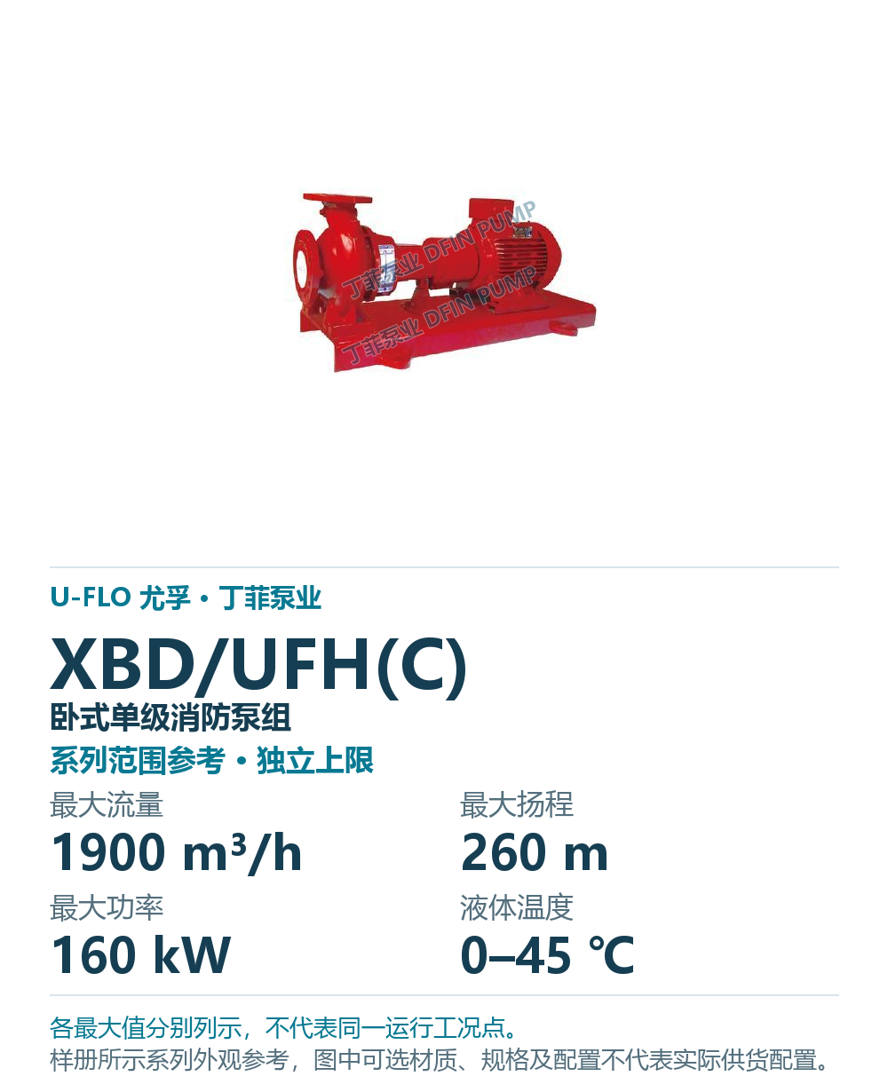U-FLO XBD/UFH(C) 卧式单级消防泵组,样本系列外观参考