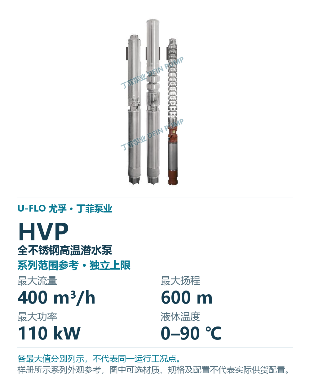 U-FLO HVP 全不锈钢高温潜水泵,样本系列外观参考