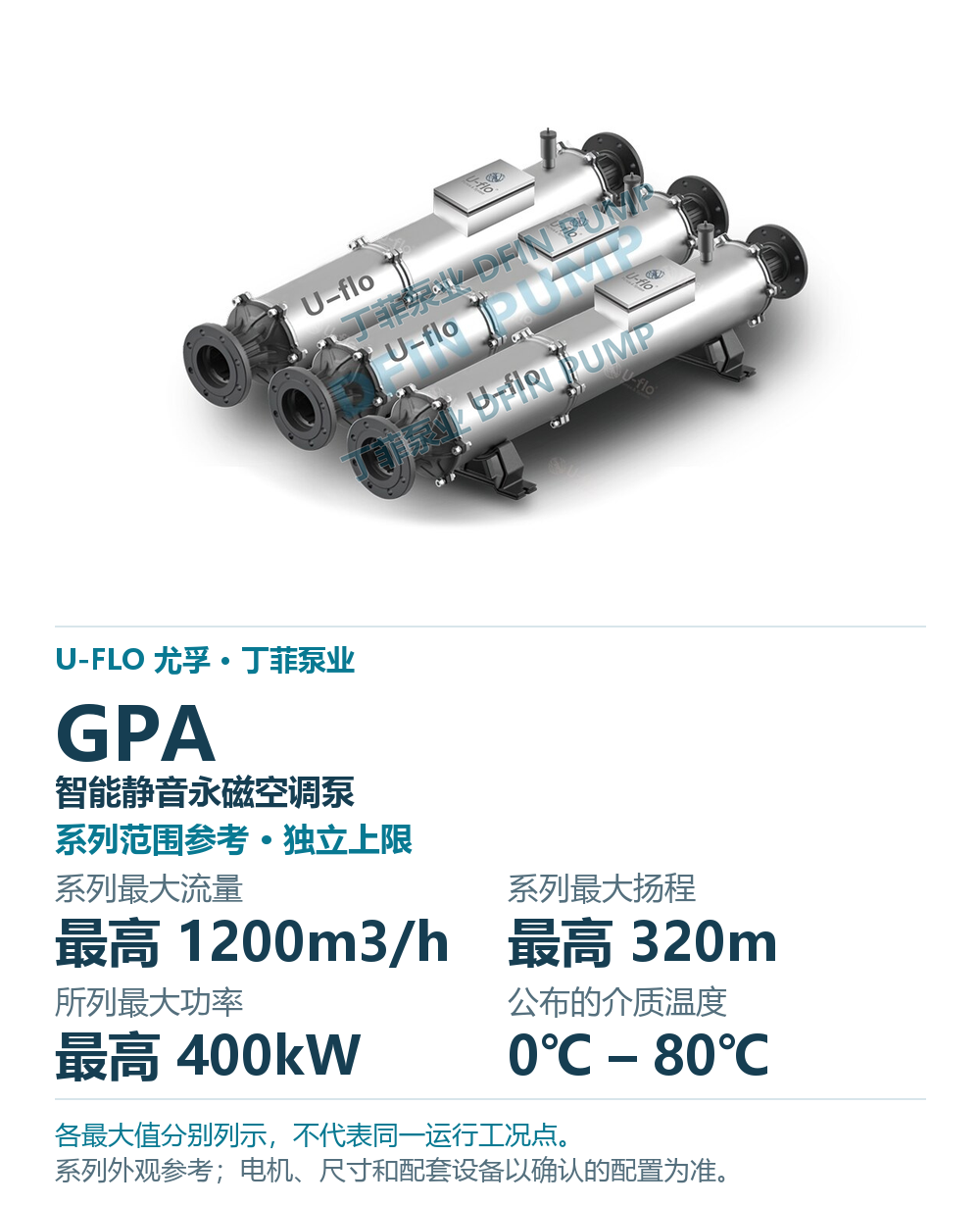 U-FLO GPA 智能静音永磁空调泵，样本系列外观参考