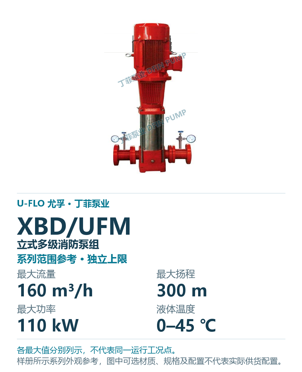 U-FLO XBD/UFM 立式多级消防泵组,样本系列外观参考