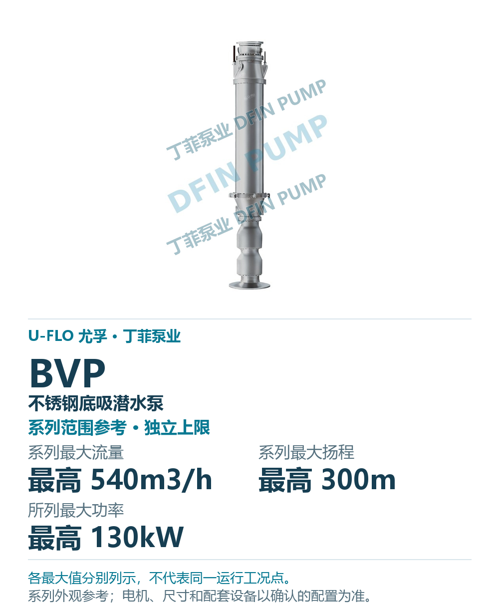 U-FLO BVP 不锈钢底吸潜水泵,样本系列外观参考