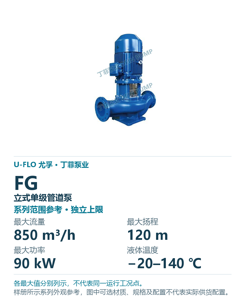 U-FLO FG 立式单级管道泵,样本系列外观参考
